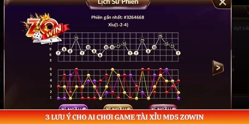 3 lưu ý cho ai chơi game tài xỉu MD5 ZOWIN
