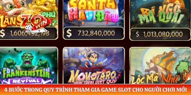4 bước trong quy trình tham gia game slot cho người chơi mới