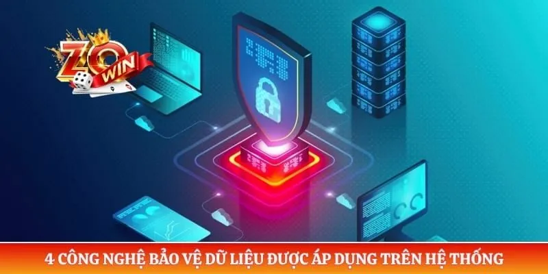 Chính Sách Bảo Mật ZOWIN 4 4 công nghệ bảo vệ dữ liệu được áp dụng trên hệ thống