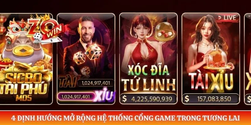 Giới Thiệu Zowin 6 4 Định hướng mở rộng hệ thống cổng game trong tương lai