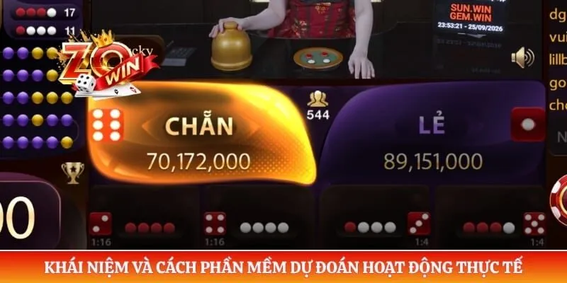 Khái niệm và cách phần mềm dự đoán hoạt động thực tế
