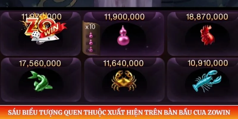 Sáu biểu tượng quen thuộc xuất hiện trên bàn bầu cua ZOWIN