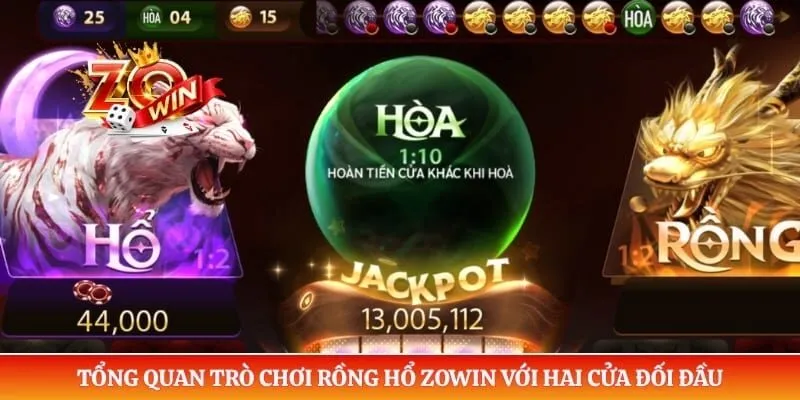 Tổng quan trò chơi rồng hổ ZOWIN với hai cửa đối đầu